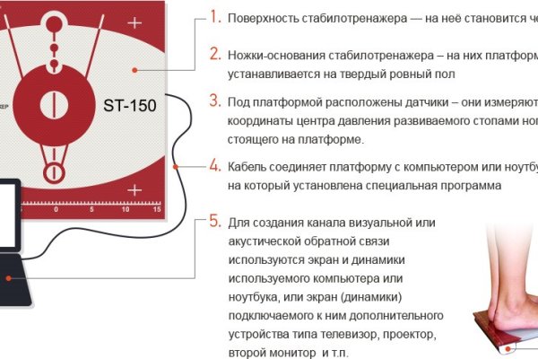 Кракен сайт kr2web in цены